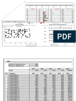 107 - KPI Dashboard - Revisited II