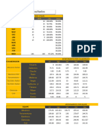 123 - Maintenance Dashboard