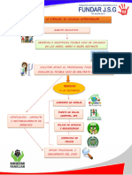 Rutas de Atencion