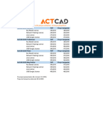 Lista de Preços DPWARE Solutions - ActCAD