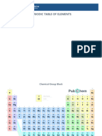 Periodic Table of Elements - PubChem