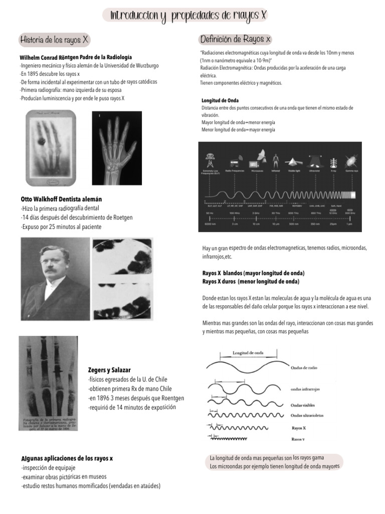 Introducción y Propiedades de Rayos X | PDF | Rayo X | Radiación