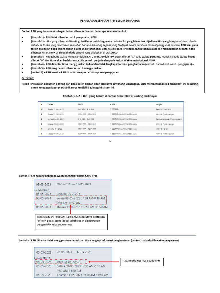 Penjelasan RPH Belum Dihantar 1 | PDF