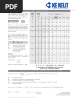 Design Radiators Conversion Tables and Connections