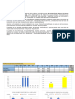 Informe Eficiencia Operativa Agosto 2023