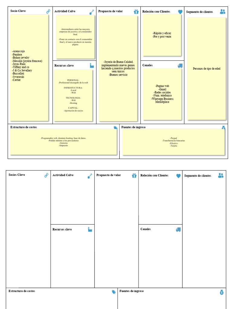 Plantilla Modelo Canvas Word | PDF | Economias | Business