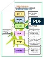 Comunicacion Resumen Cientifico 01