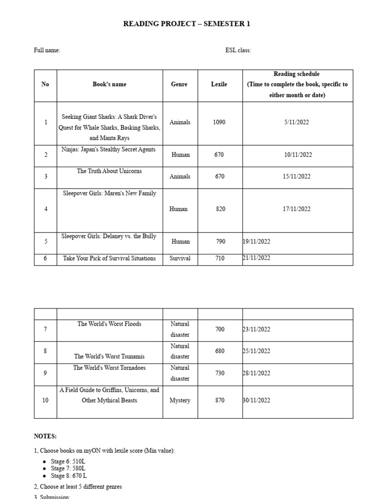 reading-project-download-free-pdf-books