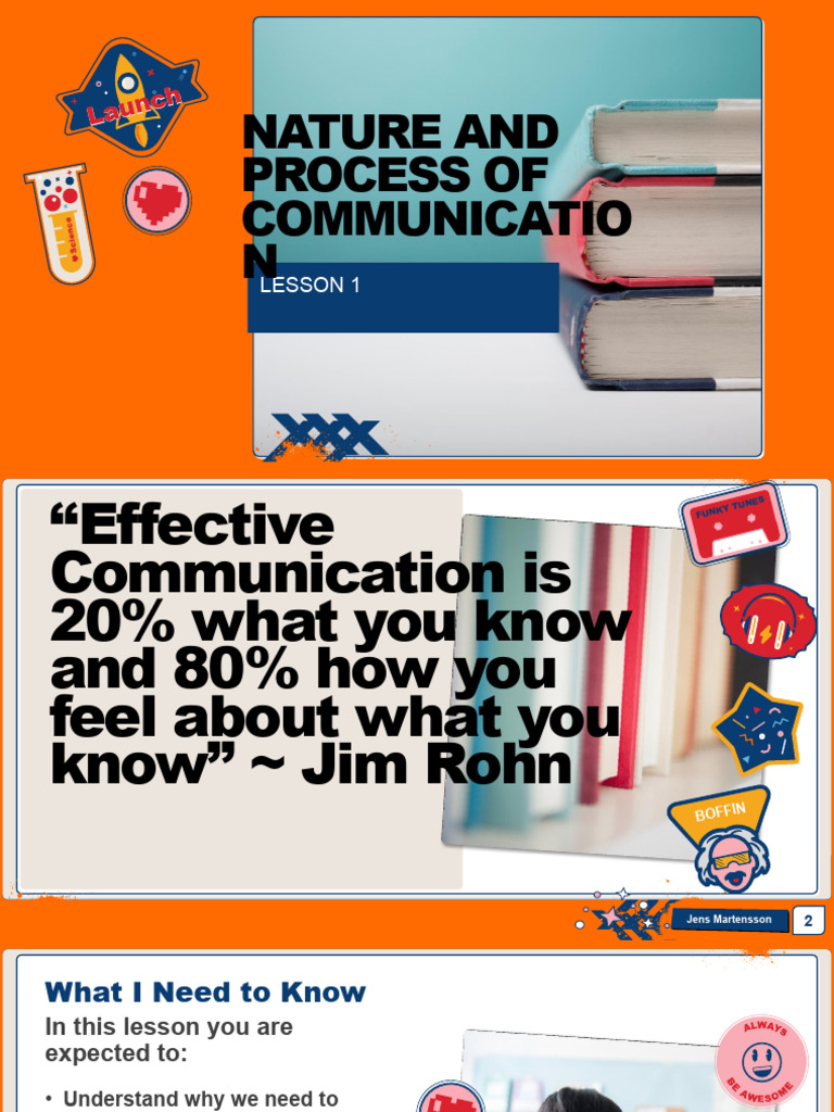 Understanding Communication Basics | PDF | Communication | Nonverbal ...
