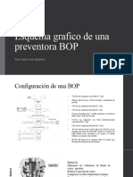 Esquema Grafico de Una Preventora BOP