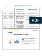 Chem Notes WA1