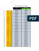 Compounding Spreadsheet