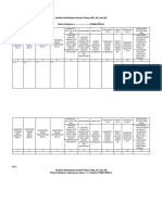 LK-1 Analisis SKL-KI-KD-Dok Transaksi