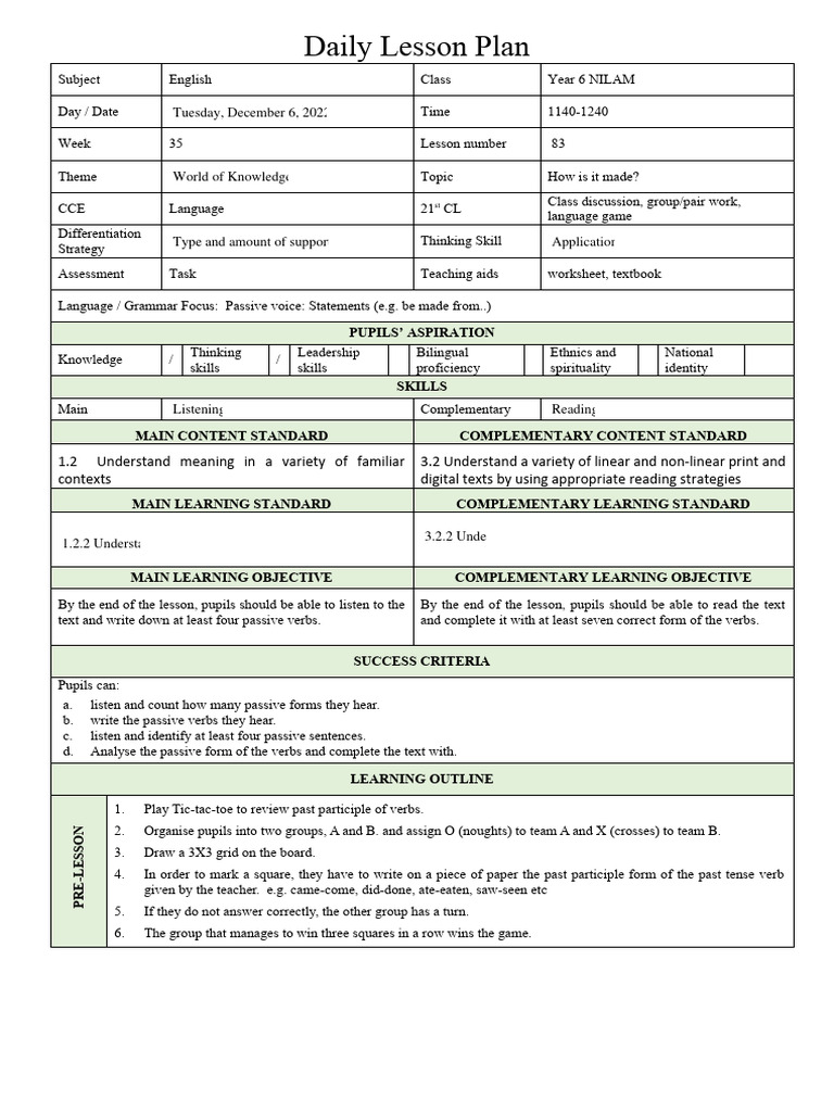 Lesson Plan Observe Isppk | PDF | Lesson Plan | Subject (Grammar)