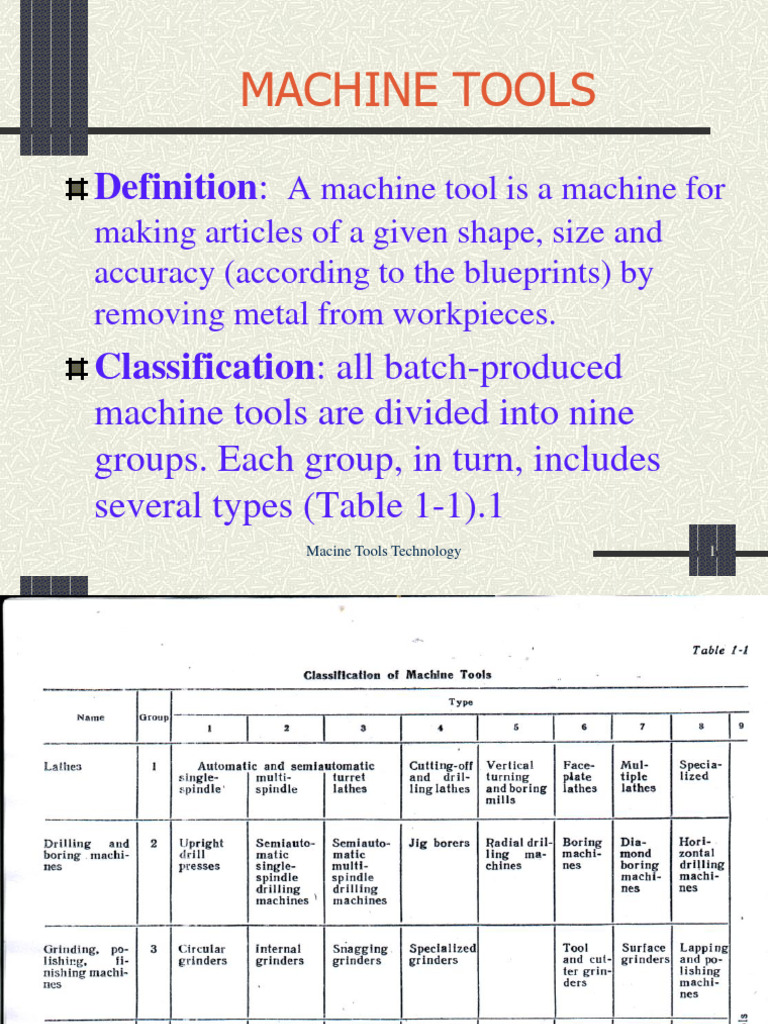 Machine Tool Classification by Accuracy | PDF | Machining | Machine Tool