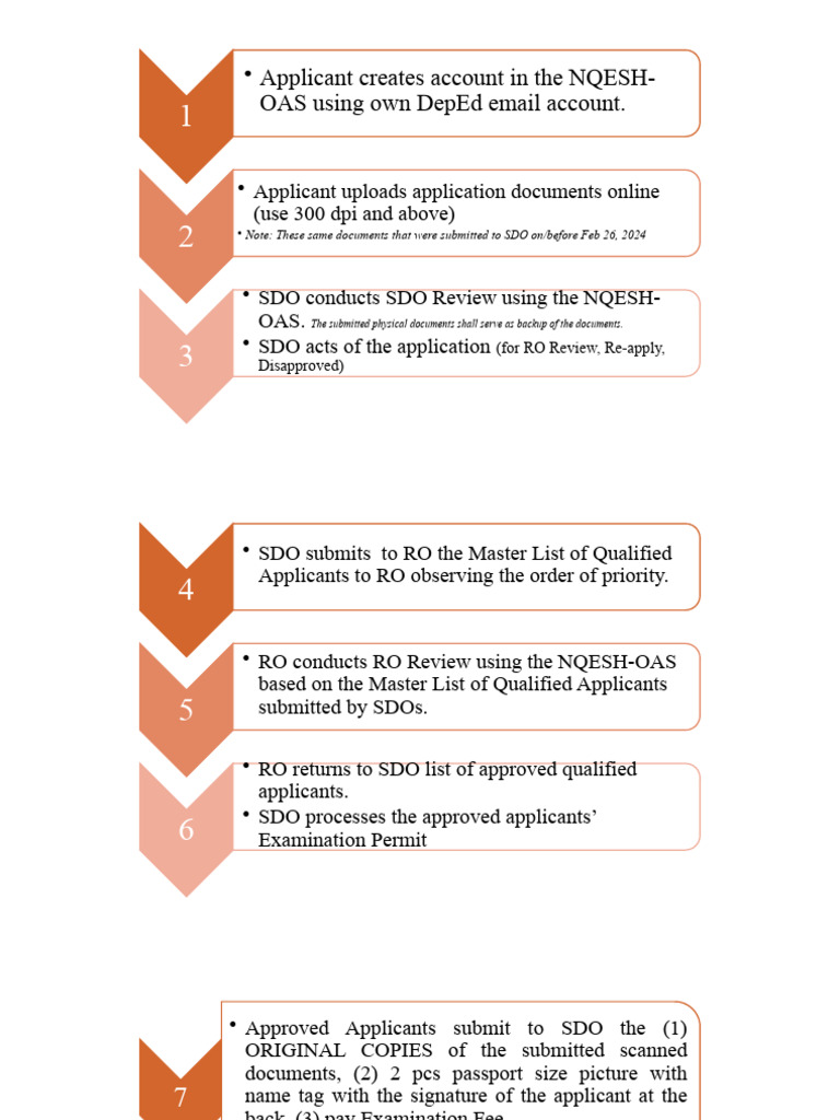 NQESH-OAS Application Process Guide | PDF