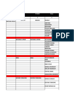 Form Kelengkapan Data Posyandu