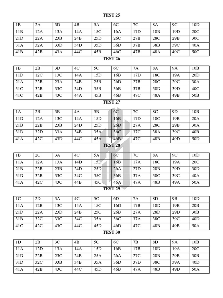 Đáp Án Test 25 30 | PDF