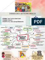 Actividad 1 D. Autonomico