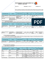 Comprehensive-Barangay-Youth-Development-Plan-CBYDP 2024-2026 