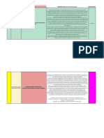 PDF Simpósios Temáticos Aprovados FG 13