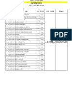 Jadwal Ujian Praktek Pend. Agama