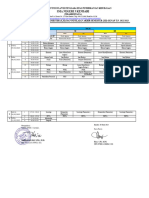 Jadwal PTS Dan PAS