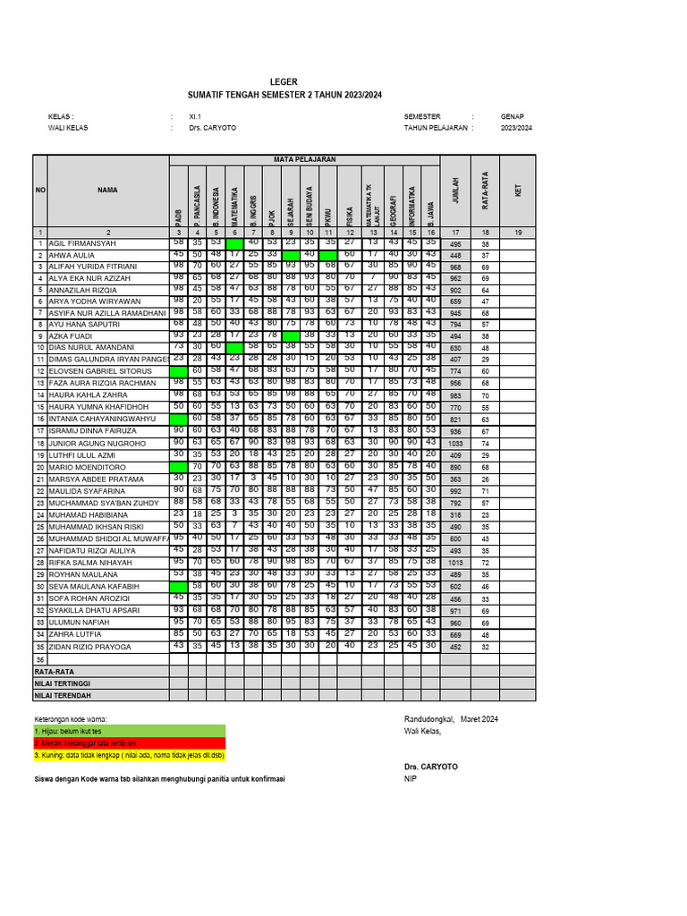 Format Leger Pts 2 - Sementara Kelas Xi Rev | PDF