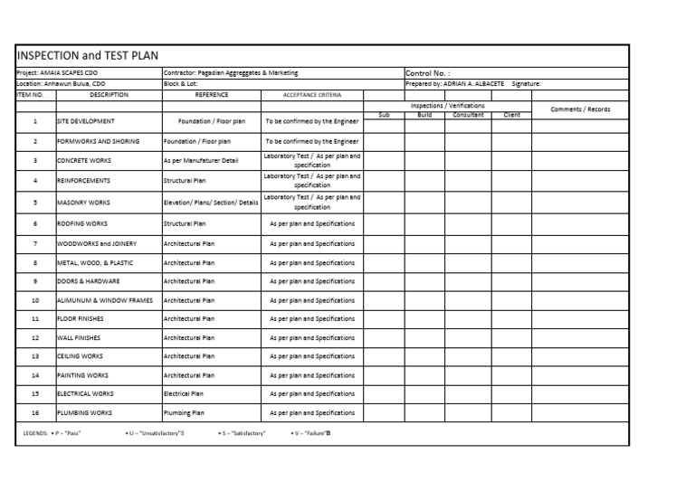 Construction Inspection Test Plan | PDF | Local Government Areas Of ...