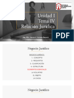 Unidad I. Tema IV. Relación Jurídica de Derecho Publico