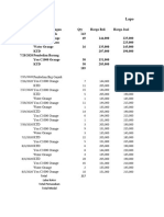 Laporan Keuangan Minggu Ke-3 BLN Juli