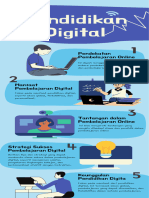 Biru Ilustrasi Pendidikan Digital Infografis