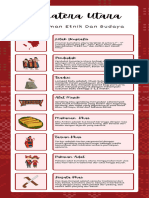 Infografis Pendidikan IPS Sumatera Utara Ilustratif