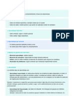 Resumen Parcial2 Ia