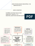 Mapa Cognitivo