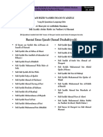 Ijazah Hizb Nashr Imam Syadzili