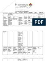 Improvement Plan Ay 2023-2026 Cle Gmrc