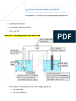 Measuring Electrode Potential