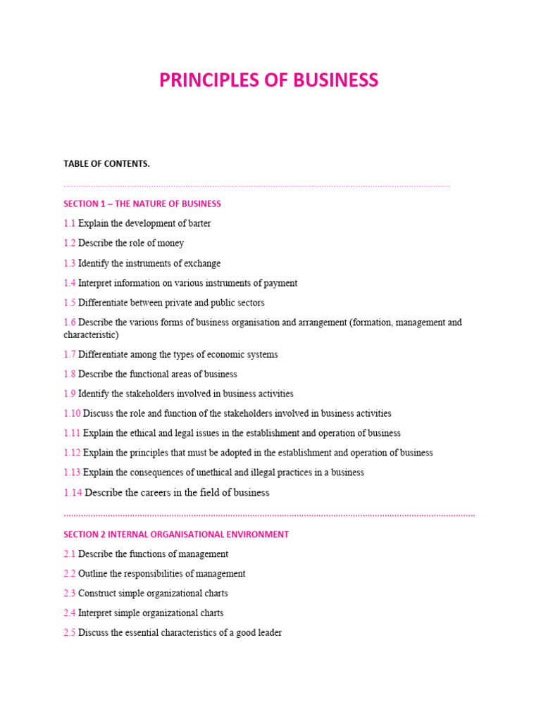 Principles of Business Overview Guide | PDF | Franchising | Money