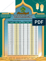 Imsyakiyah Ramadhan Dharmasraya 2024