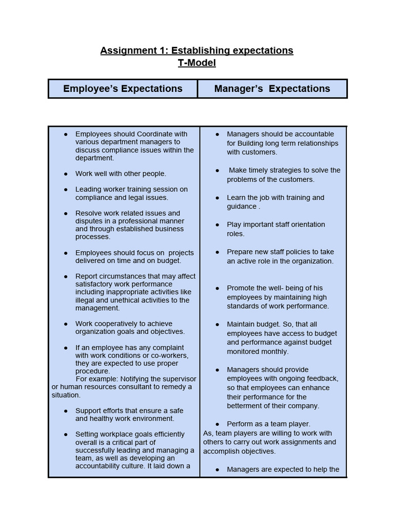 Employee and Manager Expectations Guide | PDF | Employment | Goal