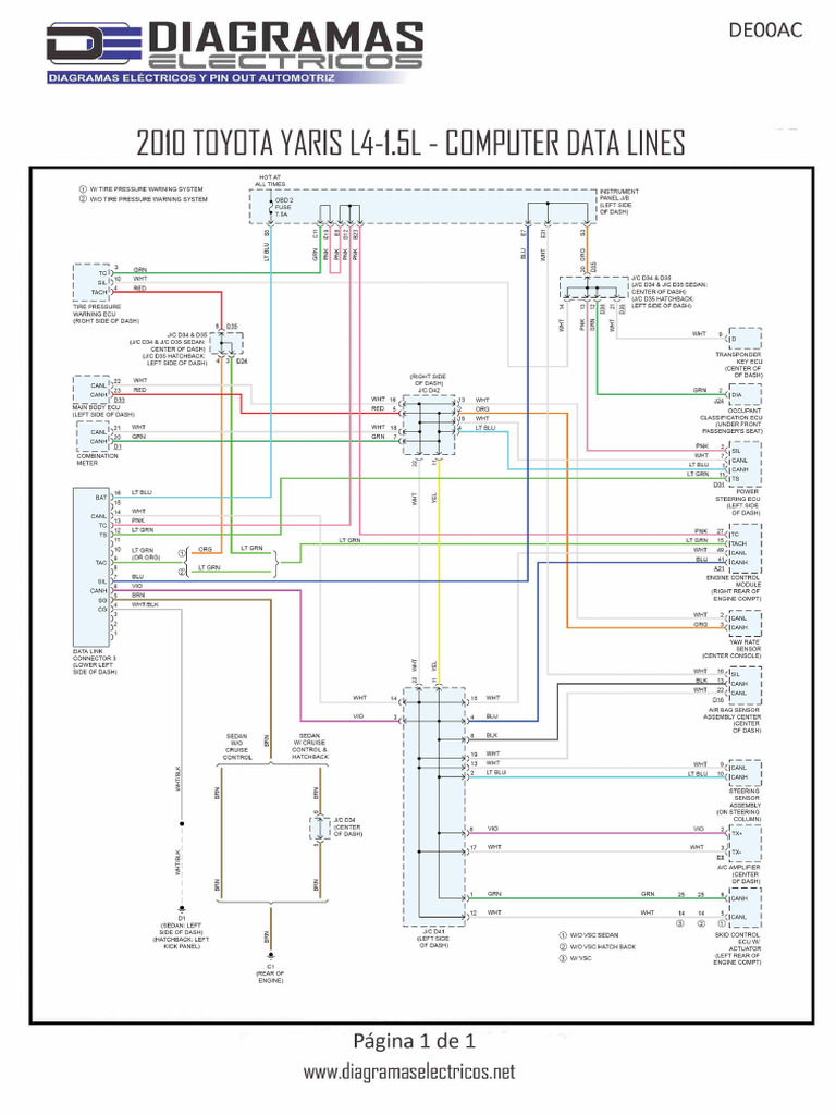 Diagramas Eléctricos TOYOTA YARIS L41.5L 2010 FREE Opt PDF
