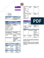 G.Income Tax-Kinds of Taxpayer