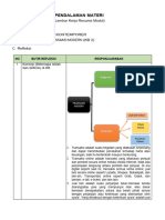 LK - Resume Pendalaman Materi PPG 2022
