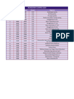 Rundown Kampus Ekspo 2024