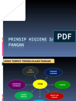 6 Prinsip HSMM