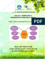 Modul Ajar Pendidikan Pancasila - Diferensiasi Kelas 1 Semeseter 2 Materi Aku Cinta Lingkungan - Fase A