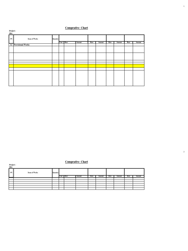 Comprative Chart: A) Provisional Works | PDF