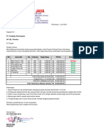 Perhitungan Total Harga Kebutuhan Scaffolding