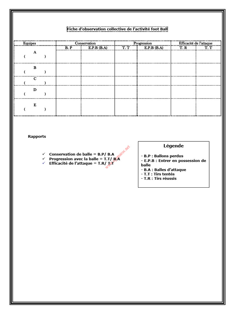 Fiche d'observation football collectif | PDF